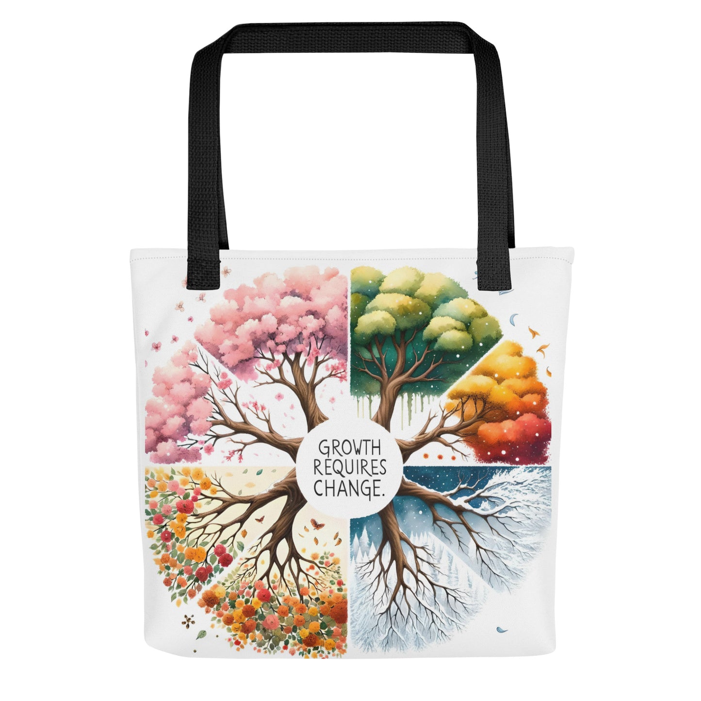 Growth Requires Change Tote Bag